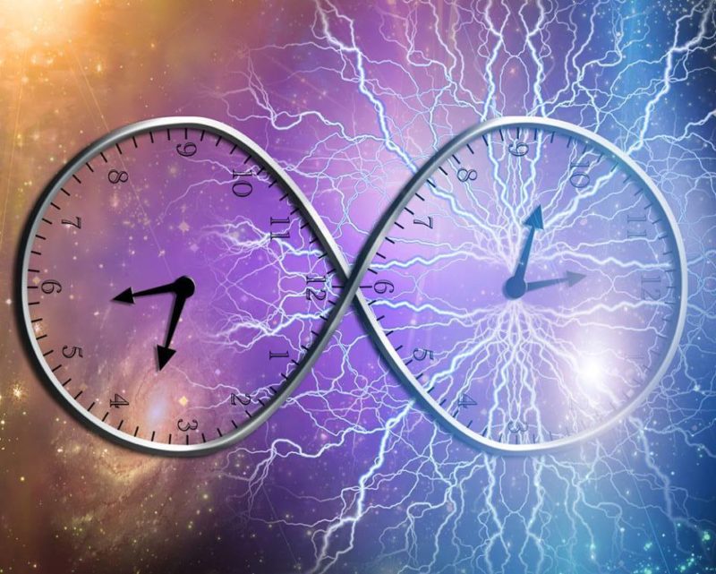 What Does Synchronicity Mean in Life